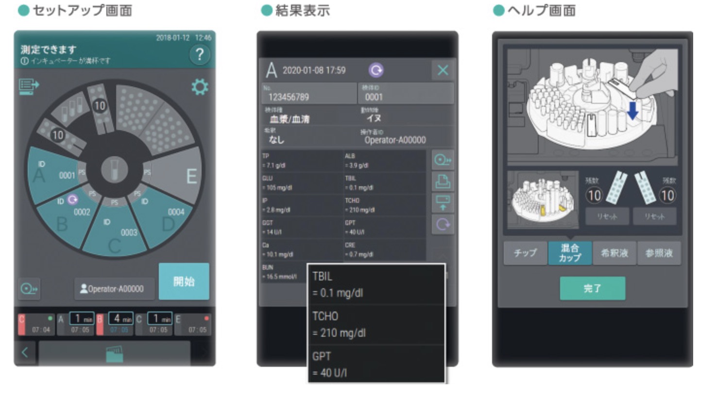 乾式臨床化学分析装置 富士ドライケムnx700v 動物病院開業サポート 株式会社m T エムアンドティー