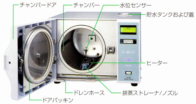 大平 OSクレーブ75 小型全自動高圧蒸気滅菌装置 - 動物病院開業